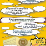 Basic Income is possible.