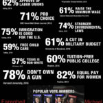 The American people’s choice