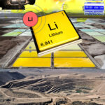 Overconsumption of lithium