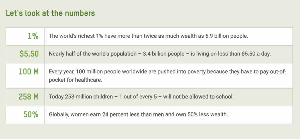 Oxfam - Extreme Inequality and Essential Services