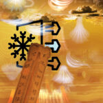 La clim’
